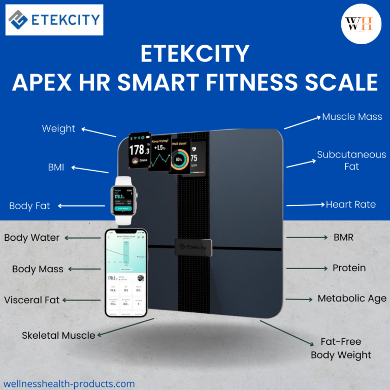 Best Smart Scale for Weight Loss & Fitness Goals | Track Body Metrics with Precision – Etekcity Apex HR Smart Fitness Scale